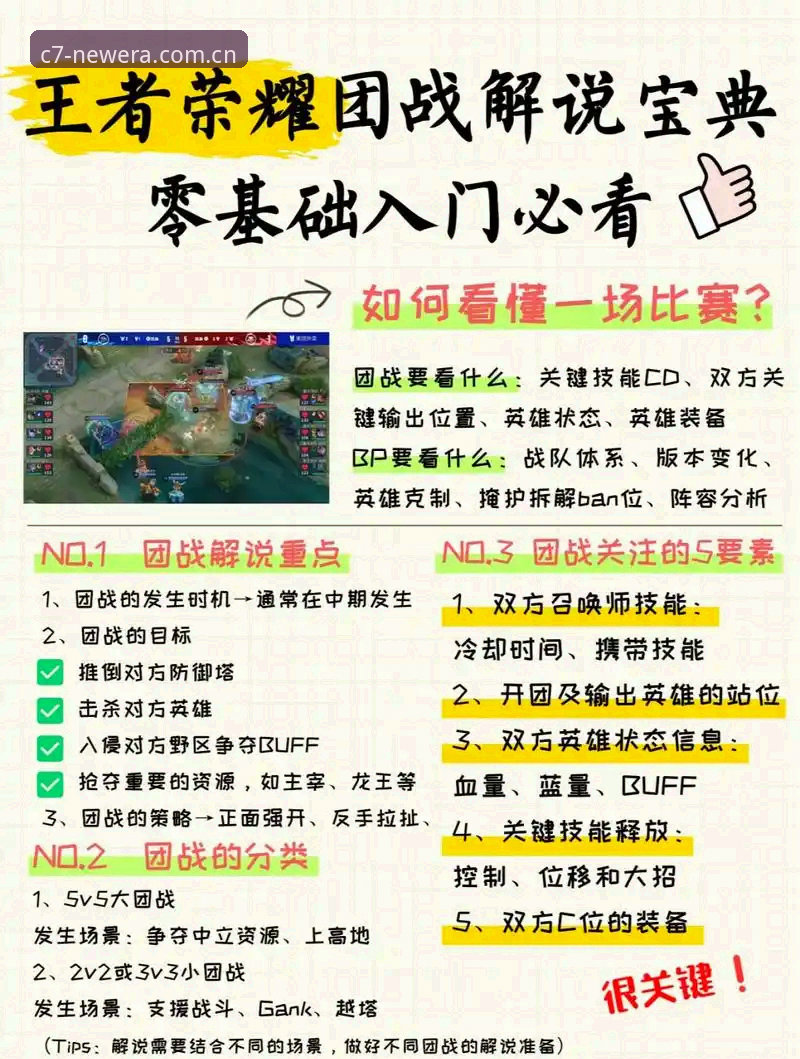 C7娱乐平台游戏攻略操作教程：从入门到精通全流程解析