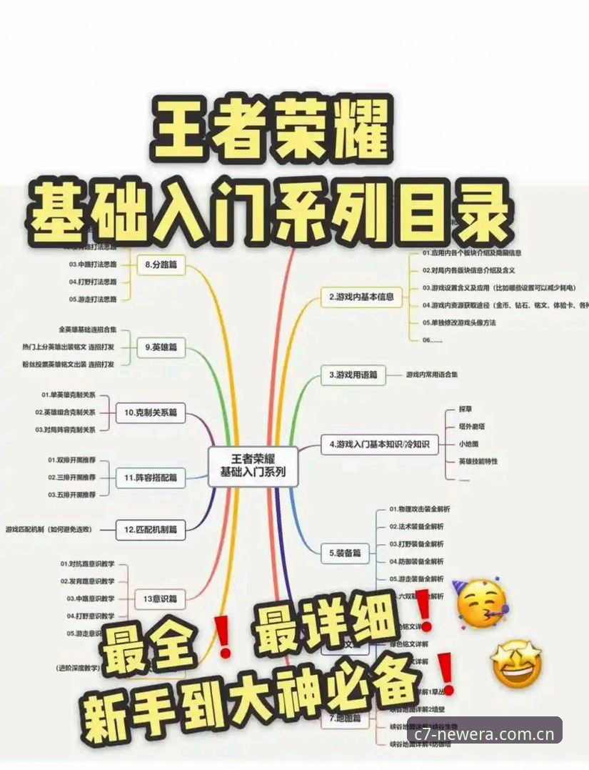 2026 C7电子官网新手操作教程：从注册到游戏全流程指南